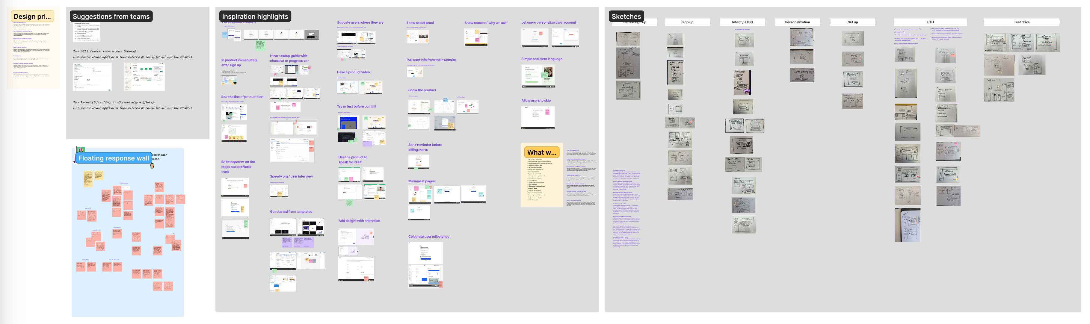 Workshop artefacts: a design principles board, suggestions from teams, a floating response wall of sticky notes, an inspiration highlights wall, and a sketching wall of concept storyboards.